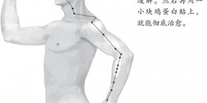 体内毒素多 按摩穴位来帮忙