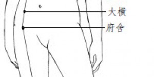 保护肠胃，助你缓解痛感的神奇之脉–阴维脉