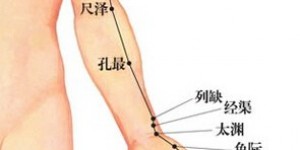 按摩治咳嗽该在哪儿找穴？