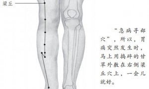 胃溃疡穴位治疗