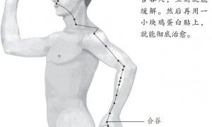 体内毒素多 按摩穴位来帮忙