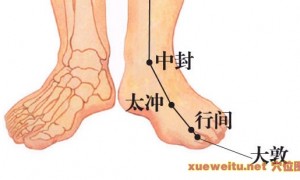 12.4大敦穴，胜似舒心丸