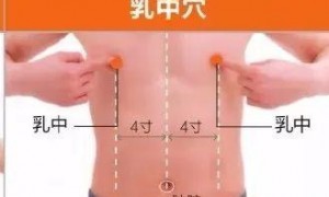 丰胸按摩穴位：乳中穴、乳根穴、中府穴、膻中穴等7个穴位